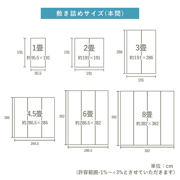 畳 上敷き 敷きつめ カーペット い草 191×286cm 本間 3畳 茣蓙 ござ