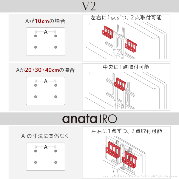 WALL ウォール テレビスタンド V2 V3 V4 anataIRO専用 モデム ルーター