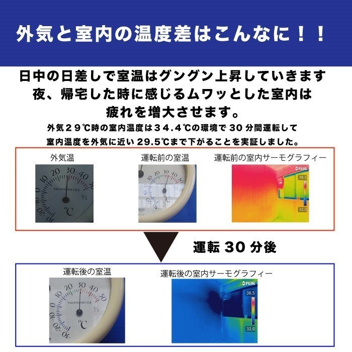 高須産業 ウィンドーツインファン 窓用換気扇 引き紐式タイプ ウイン