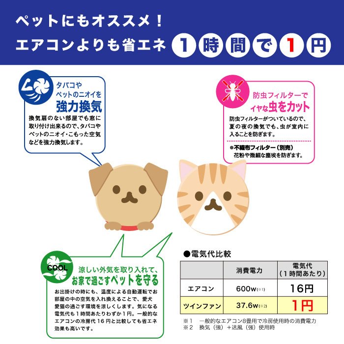 高須産業 ウィンドーツインファン 窓用換気扇 引き紐式タイプ ウイン