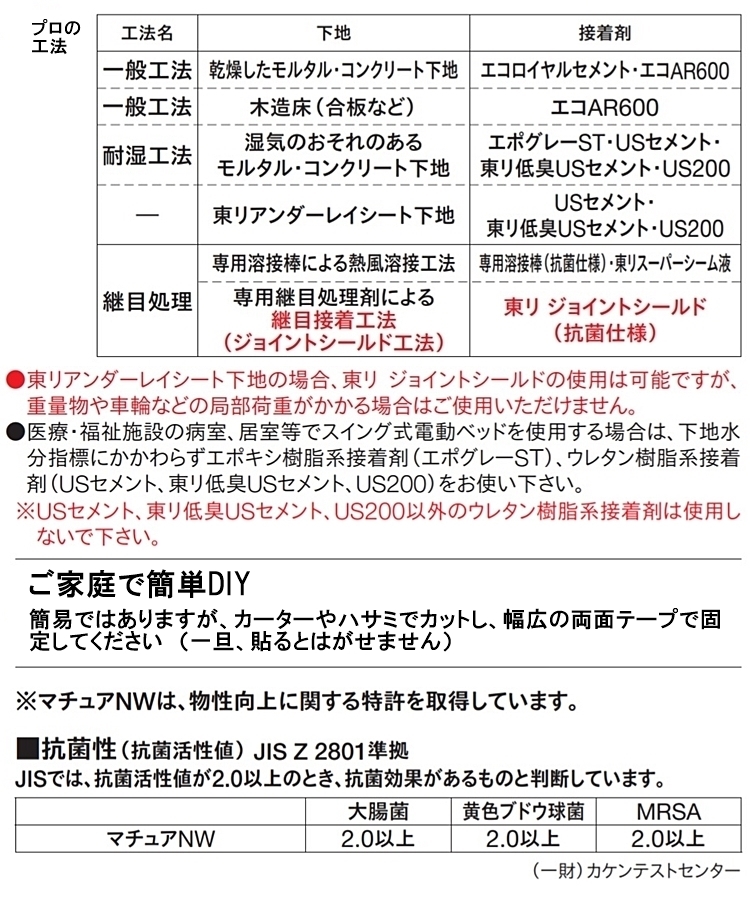 クッションフロア マチュア FS/幅182cm/1mから10cm単位 計り売り/抗ウイルス 東リ/床暖 日本製/FS4066 テラコッタ柄 店舗用 住宅用｜refexmirror｜13