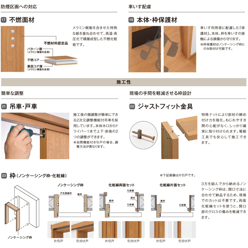 LIXIL ラシッサUD アウトセット片引戸 HHF 2020・2220・2620 （Wソフト