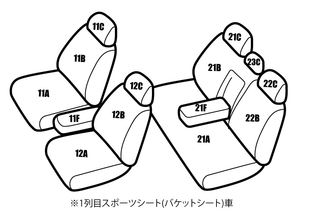 送料無料 レガシィツーリングワゴン BP 品番FI83 レガリア エアークロス シートカバー カー用品 内装パーツ カーシート ペット 防水｜regalia-seatcover｜02