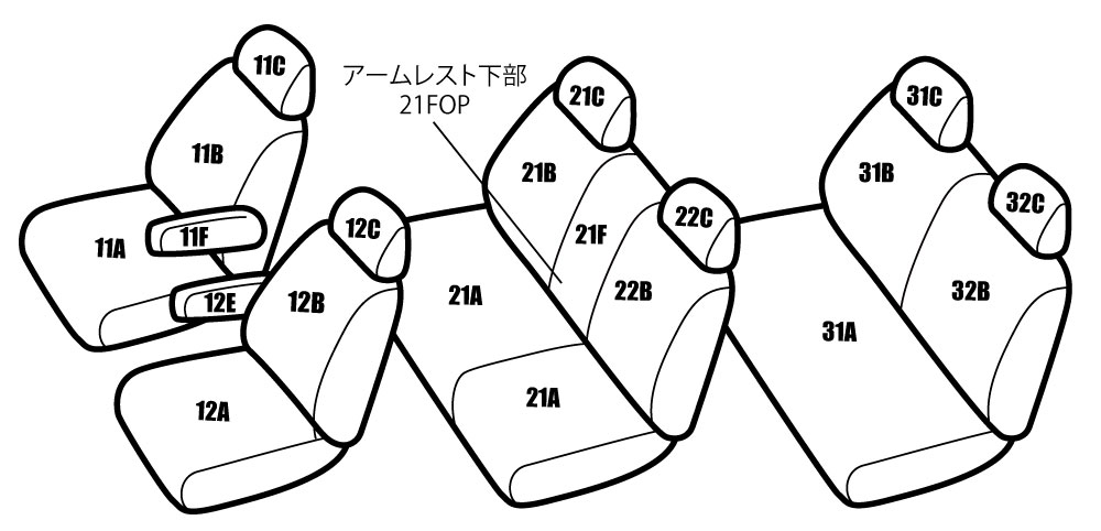 送料無料 オデッセイ RB3/RB4 品番HB22 レガリア リアルレザー シートカバー カー用品 内装パーツ カーシート ペット 防水