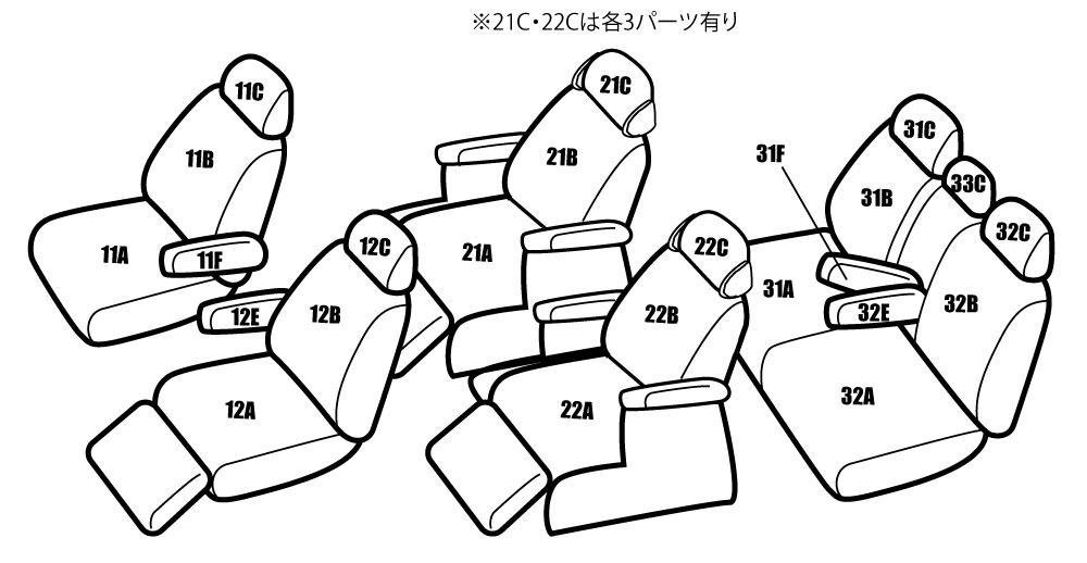 送料無料 アルファードハイブリッド AYH30W 品番TC006 レガリア スタイルライン シートカバー カー用品 内装パーツ カーシート ペット 防水｜regalia-seatcover｜02