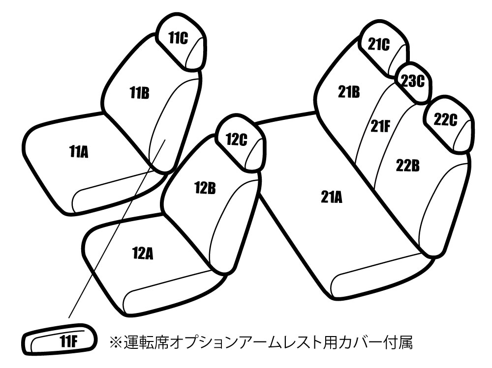 送料無料 ヤリスクロス MXPB10/MXPB15 品番TC021 レガリア プライム シートカバー カー用品 内装パーツ カーシート ペット 防水｜regalia-seatcover｜02