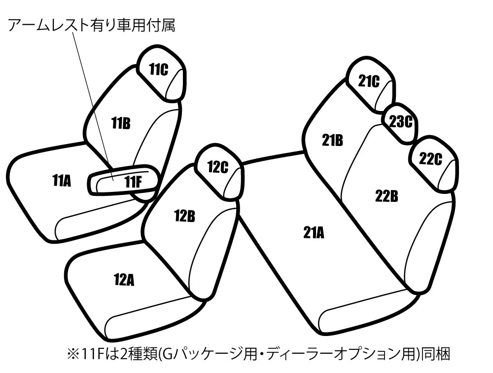 送料無料 ポルテ NNP1# 品番TC66 レガリア パンチング シートカバー カー用品 内装パーツ カーシート ペット 防水｜regalia-seatcover｜02