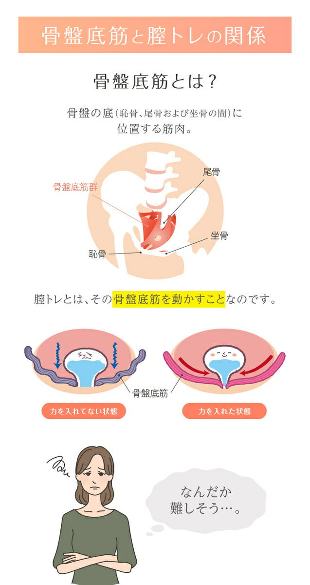 骨盤底筋エクササイズクッション 膣トレ 尿漏れ トレーニング 器具