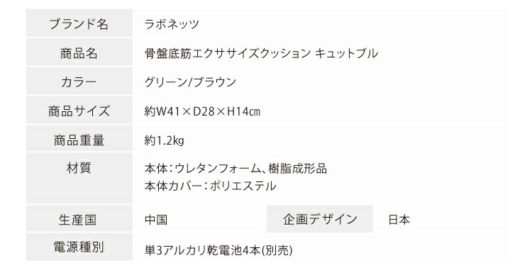 楽天市場】【送料無料】ラボネッツ 骨盤底筋エクササイズ