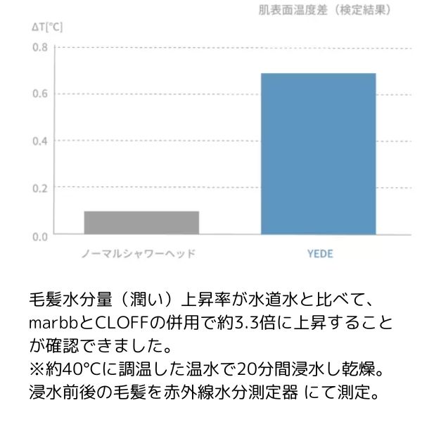 商品画像7