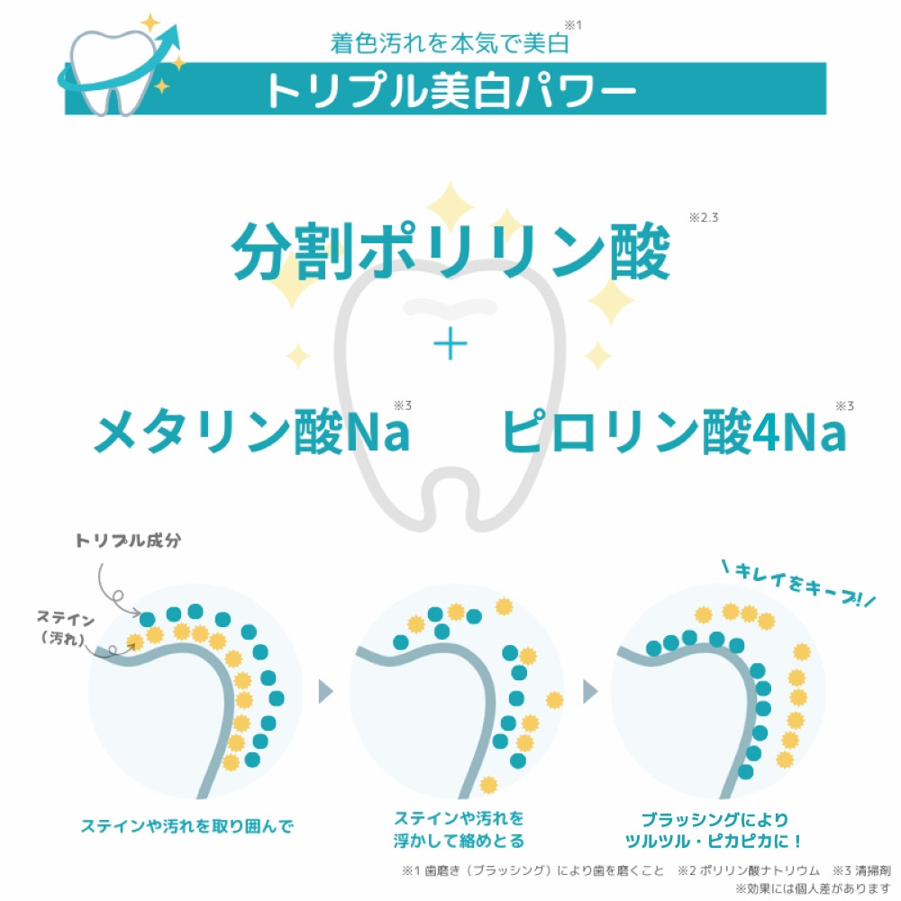 リジェンティス（RegeneTiss） はやポリリン ポリリン本気美白
