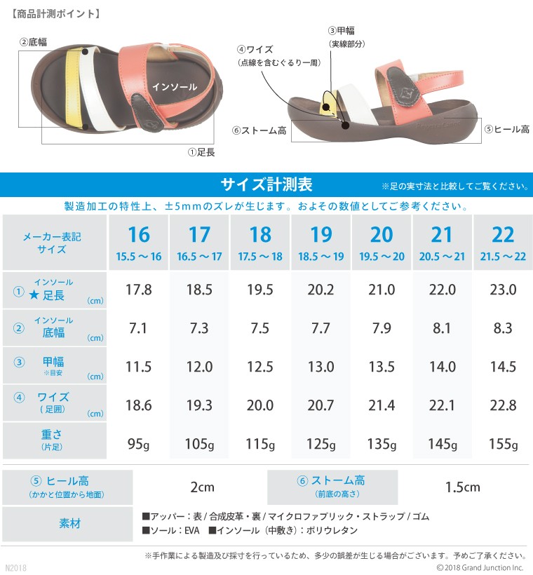 Regetta Canoe 11%OFF セール リゲッタ カヌー キッズ サンダル