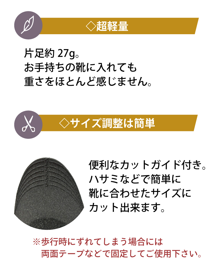 Re:getA（リゲッタ） インソール レディース 足おざぶ アーチサポート