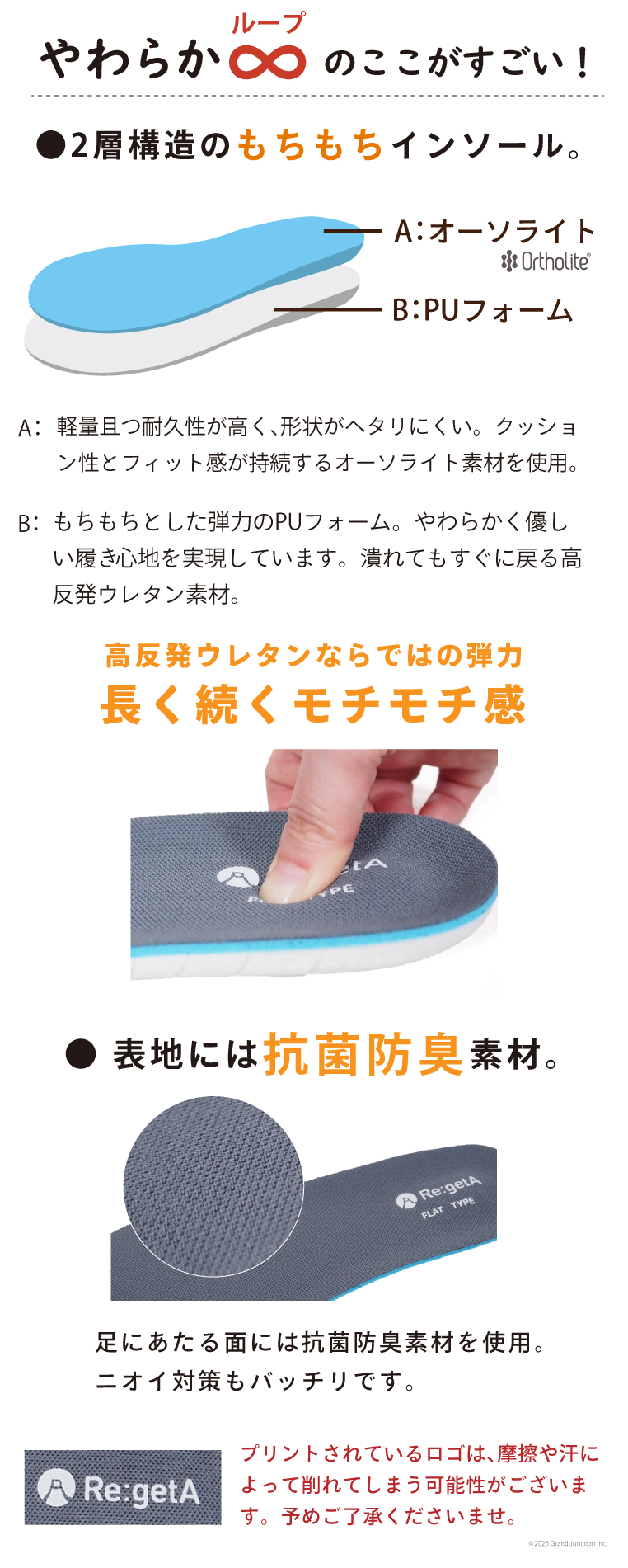 Re:getA（リゲッタ） インソール やわらかループ 疲れない 疲れにくい