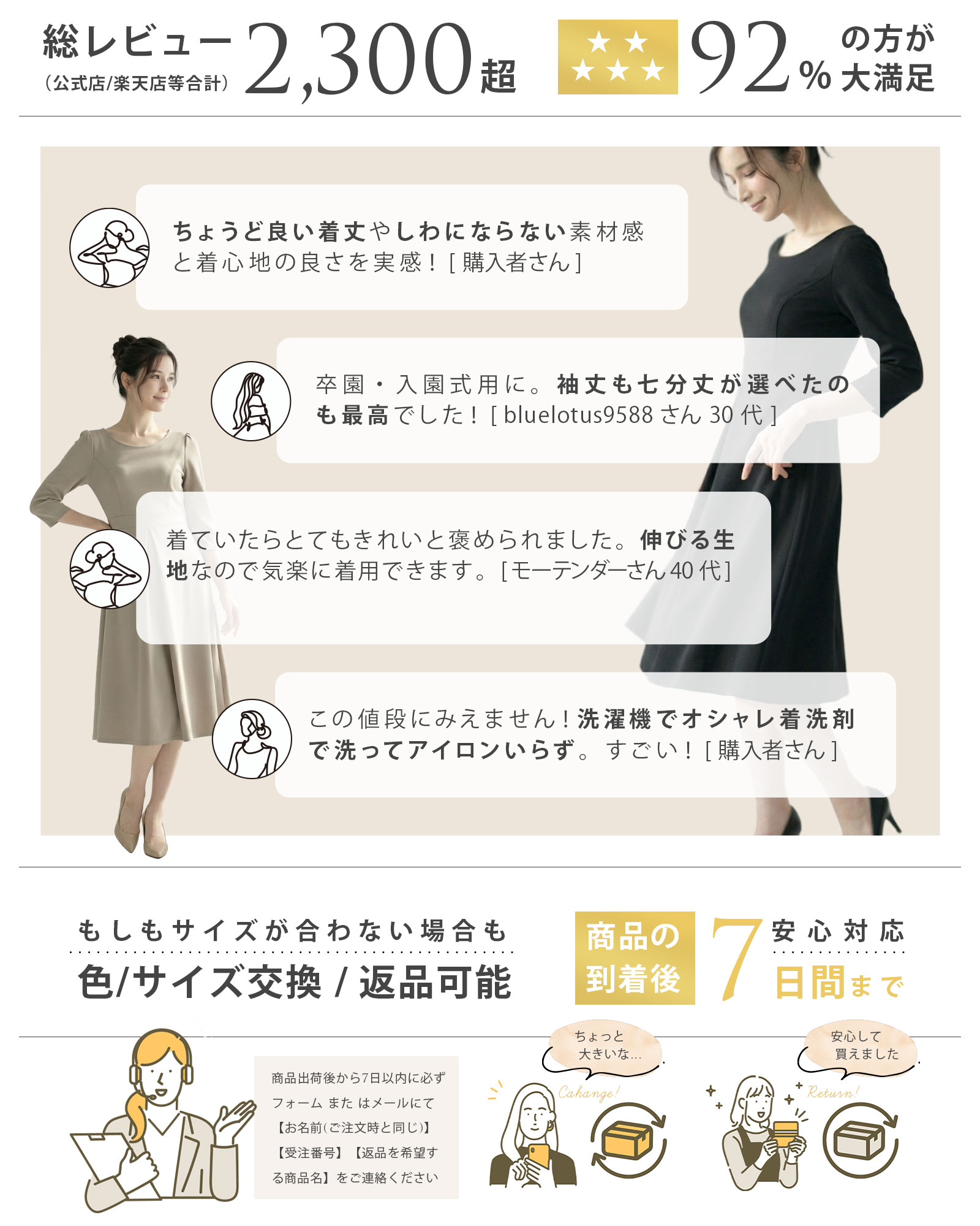 REGINA RISURRE（レジーナリスレ） 【ストレッチ フレア ワンピース
