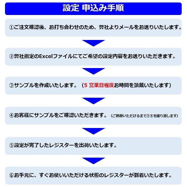 在庫あり］東芝テック レジ レジスター MA-700-R ホワイト インボイス対応 ○店名ロゴ・部門設定 選択あり : tec-ma700-w :  レジスターゲット - 通販 - Yahoo!ショッピング