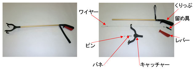 分解と組み立て