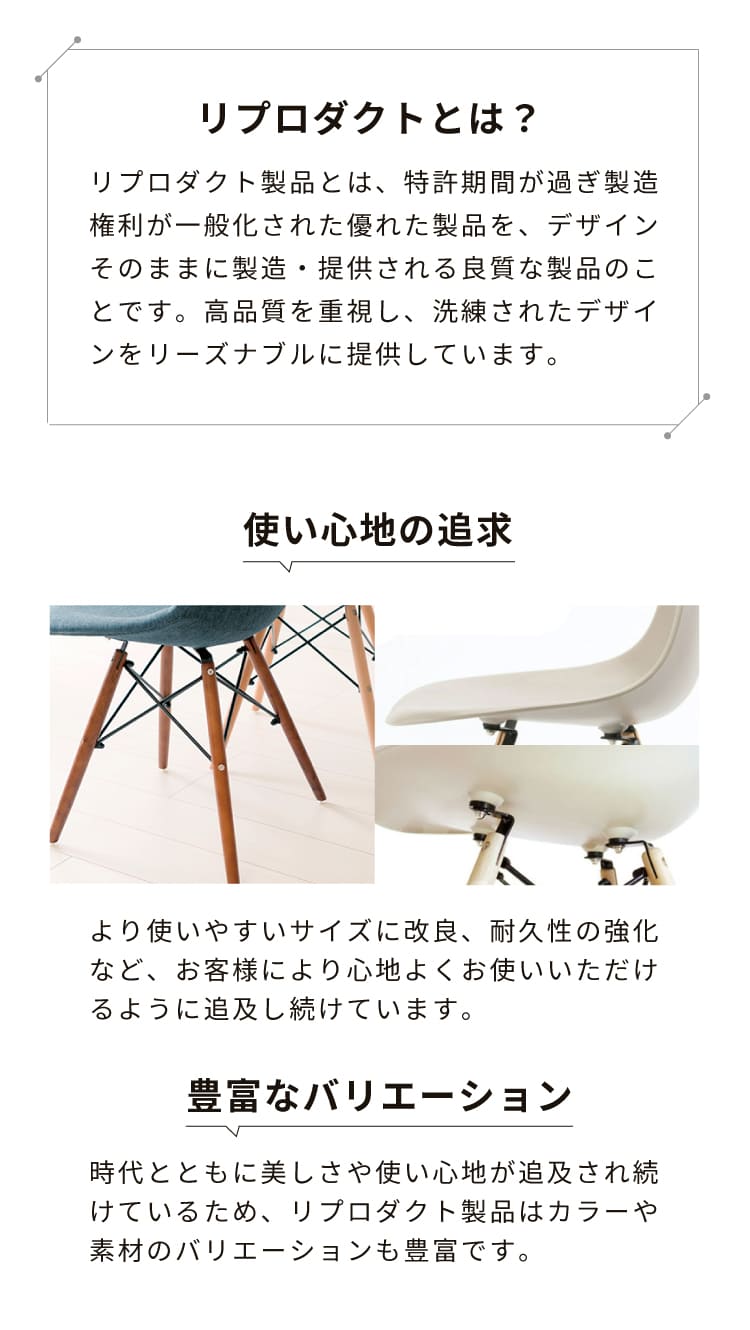 リプロダクト