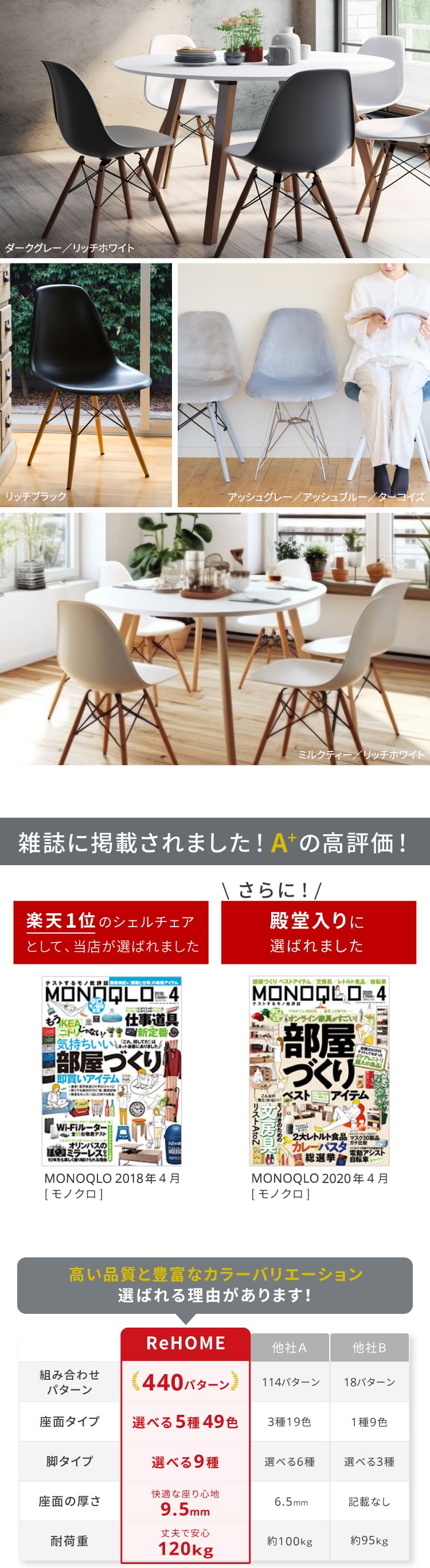 シェルチェア 権威性