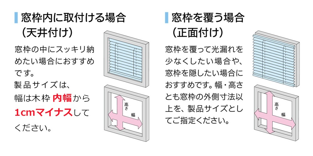 サイズの測り方