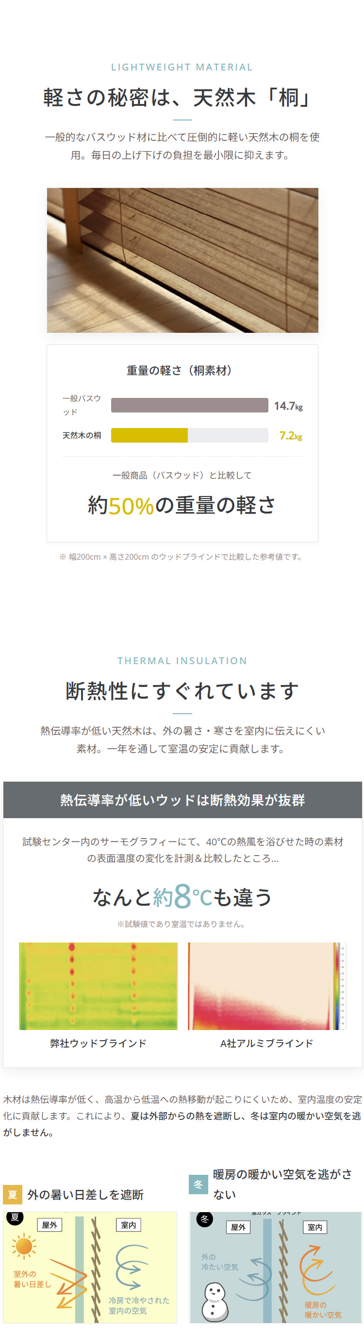 ブラインド ウッドブラインド 木製ブラインド 木製 ウッド オーダー