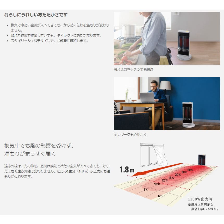 ダイキン　ERFT111YS-W 電気ヒーター ホワイト 遠赤外線暖房機 セラムヒート マットホワイト ERFT11YS-W [人感