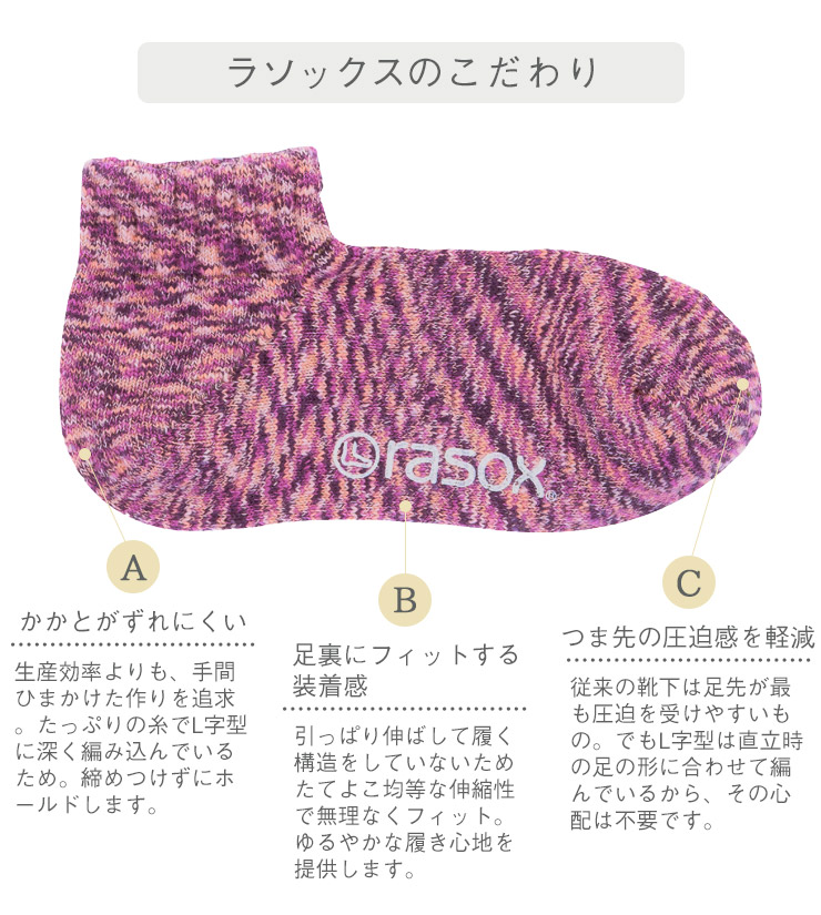 rasox ラソックス スプラッシュロウ 靴下 S/M/L スニーカーソックス ソックス くつ下 くつした メンズ レディース 日本製 吸放湿性 | rasox | 05