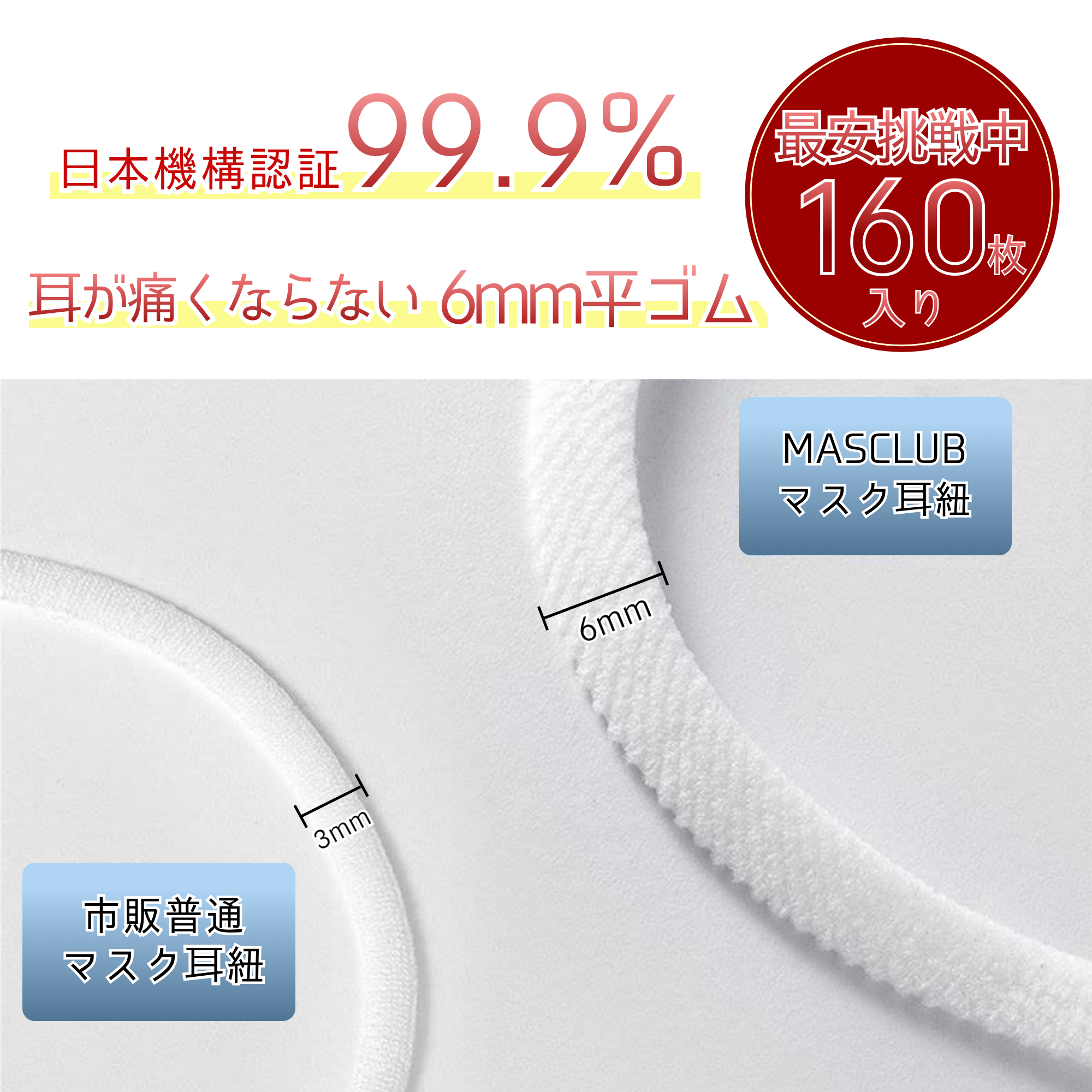 MASCLUB マスク 不織布マスク 快適 40枚入*40箱 白い 普通サイズ