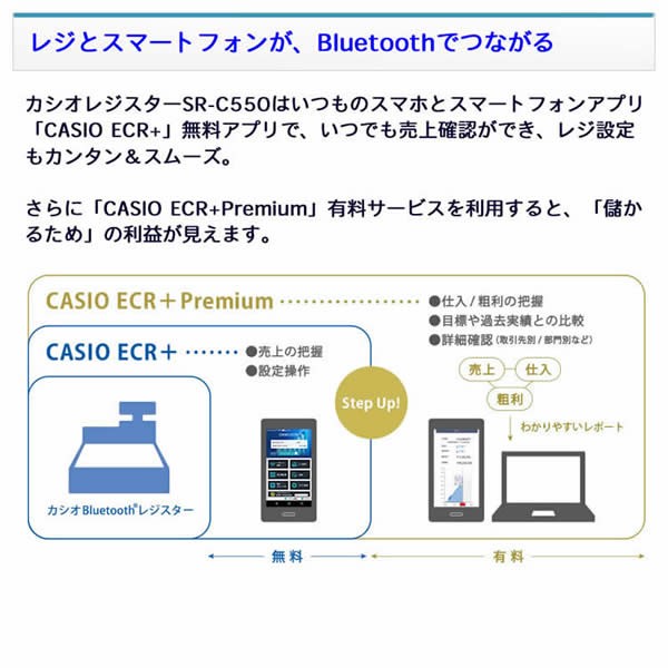 CASIO レジスター SR-C550 スマホ管理最新機種 3198 | techzero.com.br