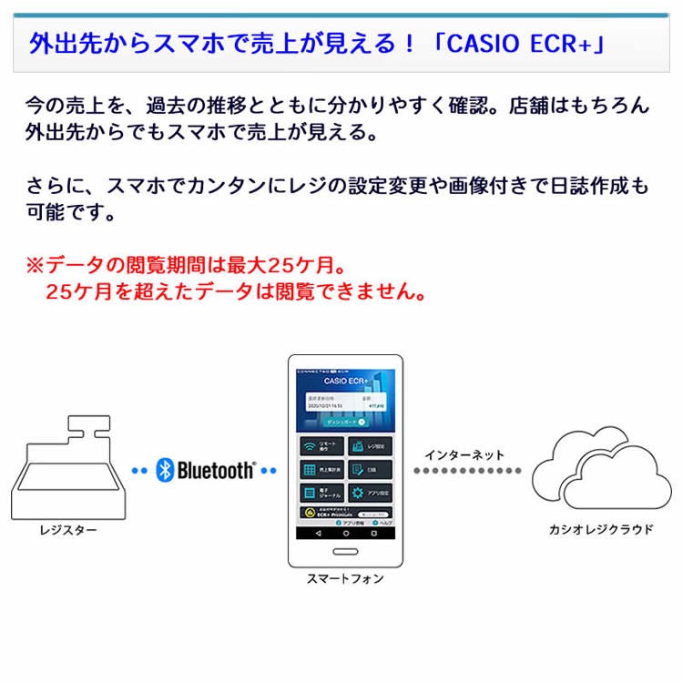 レジスター カシオ 本体 SR-S200-BK 黒 スマホでメニュー設定、売上閲覧可能 軽減税率対応レジ 事務機器 