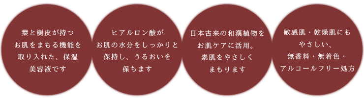 「葉と樹皮の美容液」商品特徴