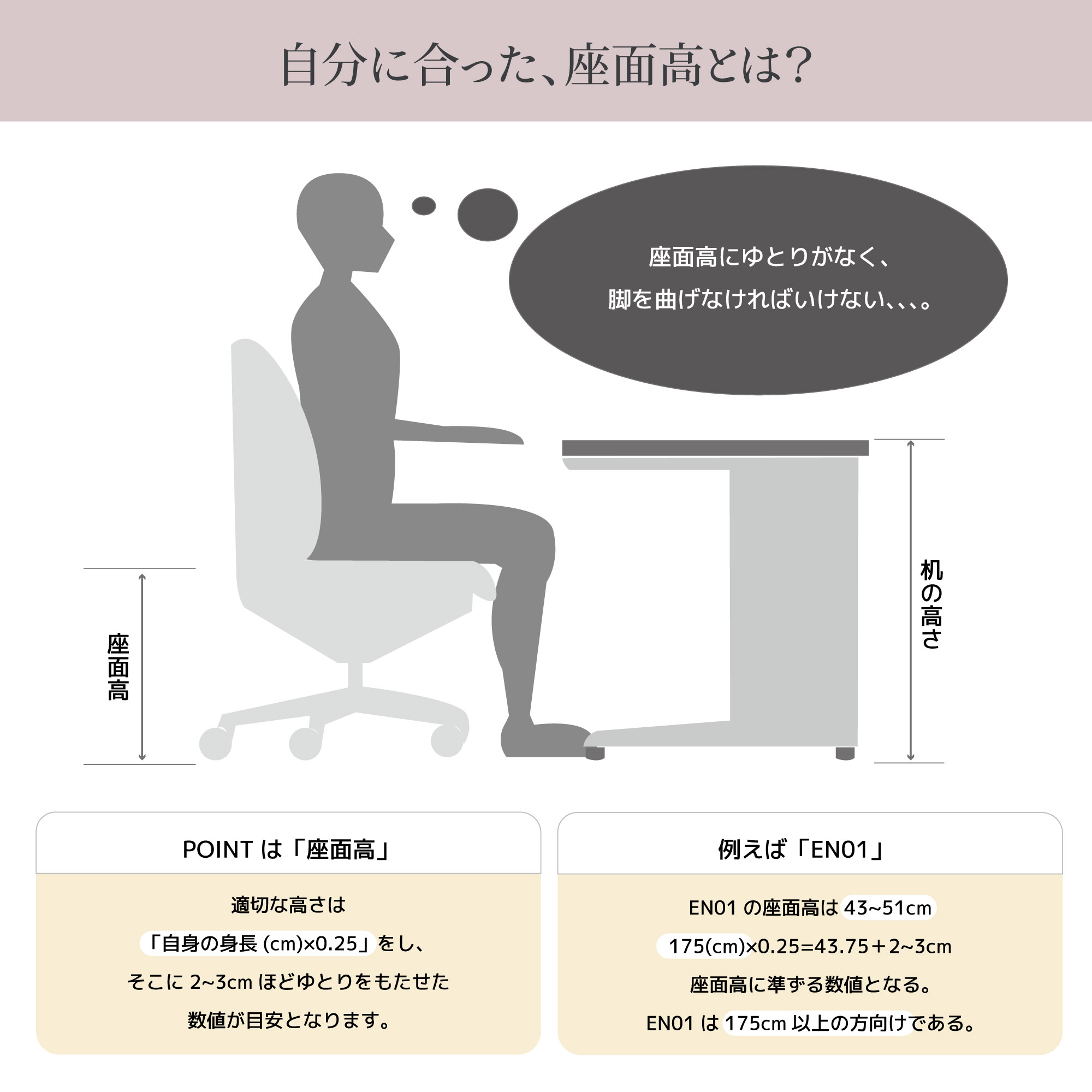 自分に合った座面高とは