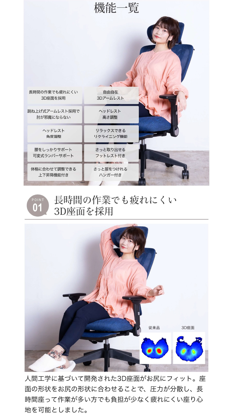 多機能チェア 4Dアームレスト 多軸可変可能なアームレスト ヘッドレスト 可変式ランバーサポート フットレスト 3D座面 体圧分散