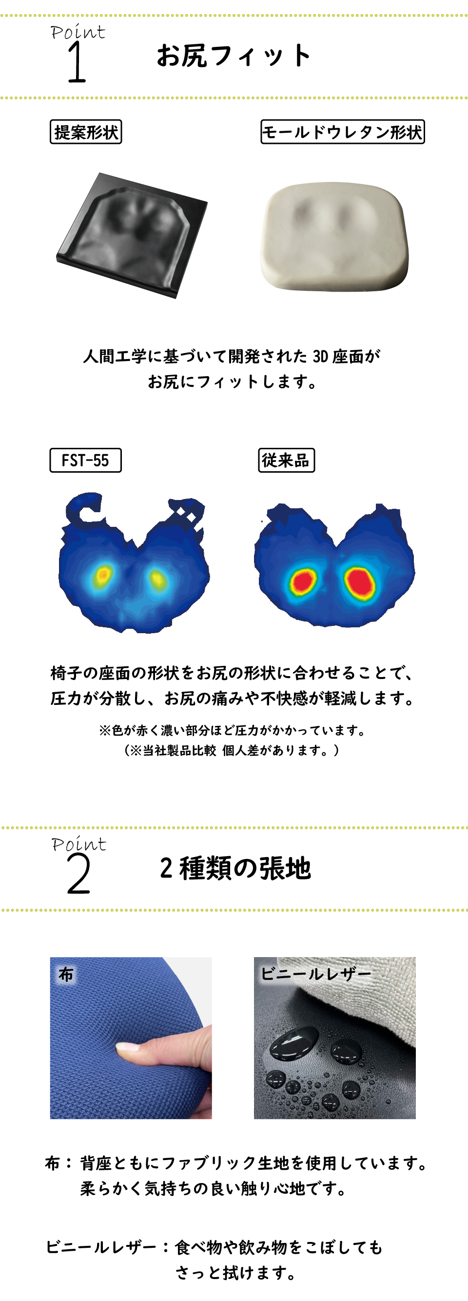 ポイント お尻フィット 人間工学 3D座面 モールドウレタン形状 体圧分散 張地 布 ファブリック生地 レザー ビニールレザー FST-55