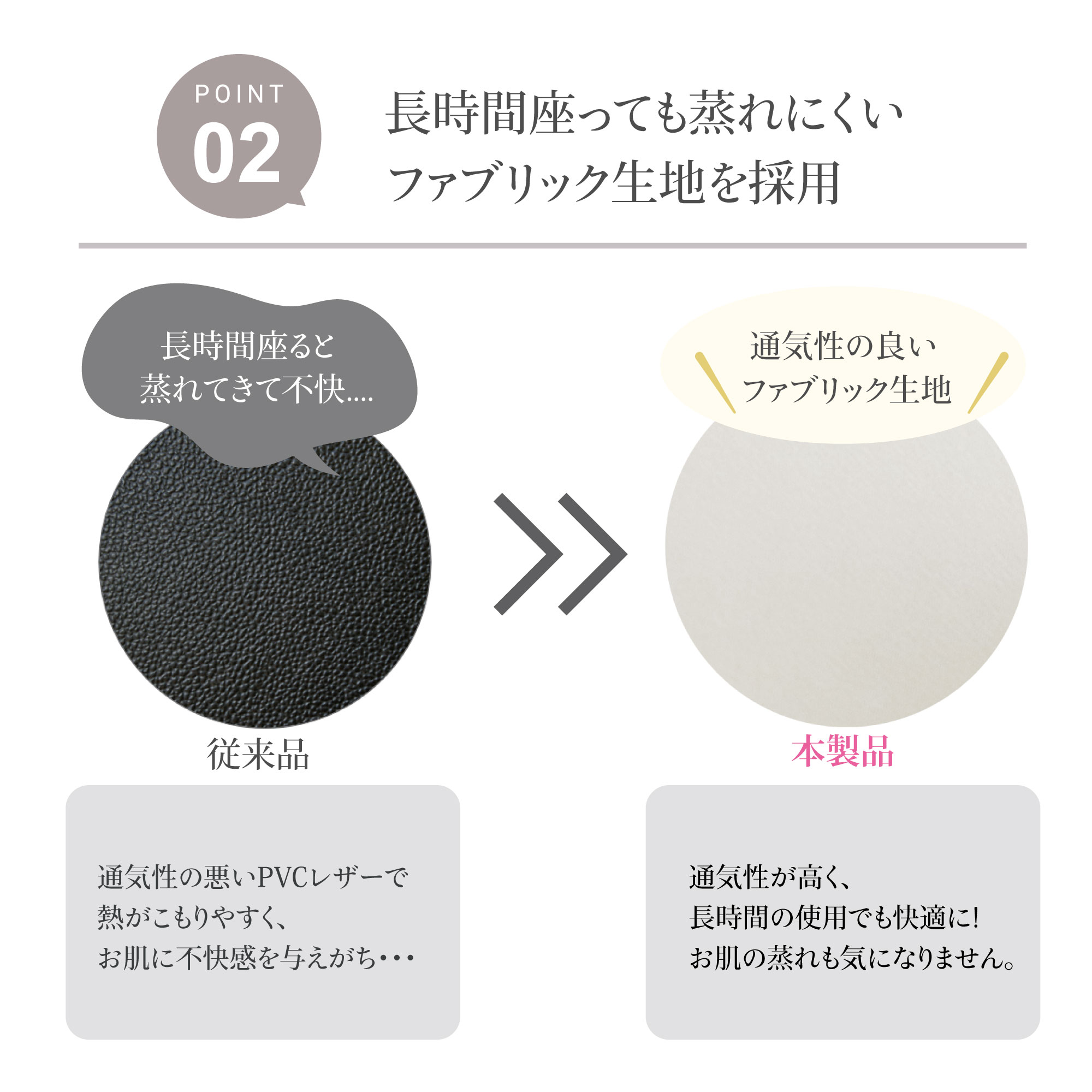 長時間座っても蒸れにくいファブリック生地を採用