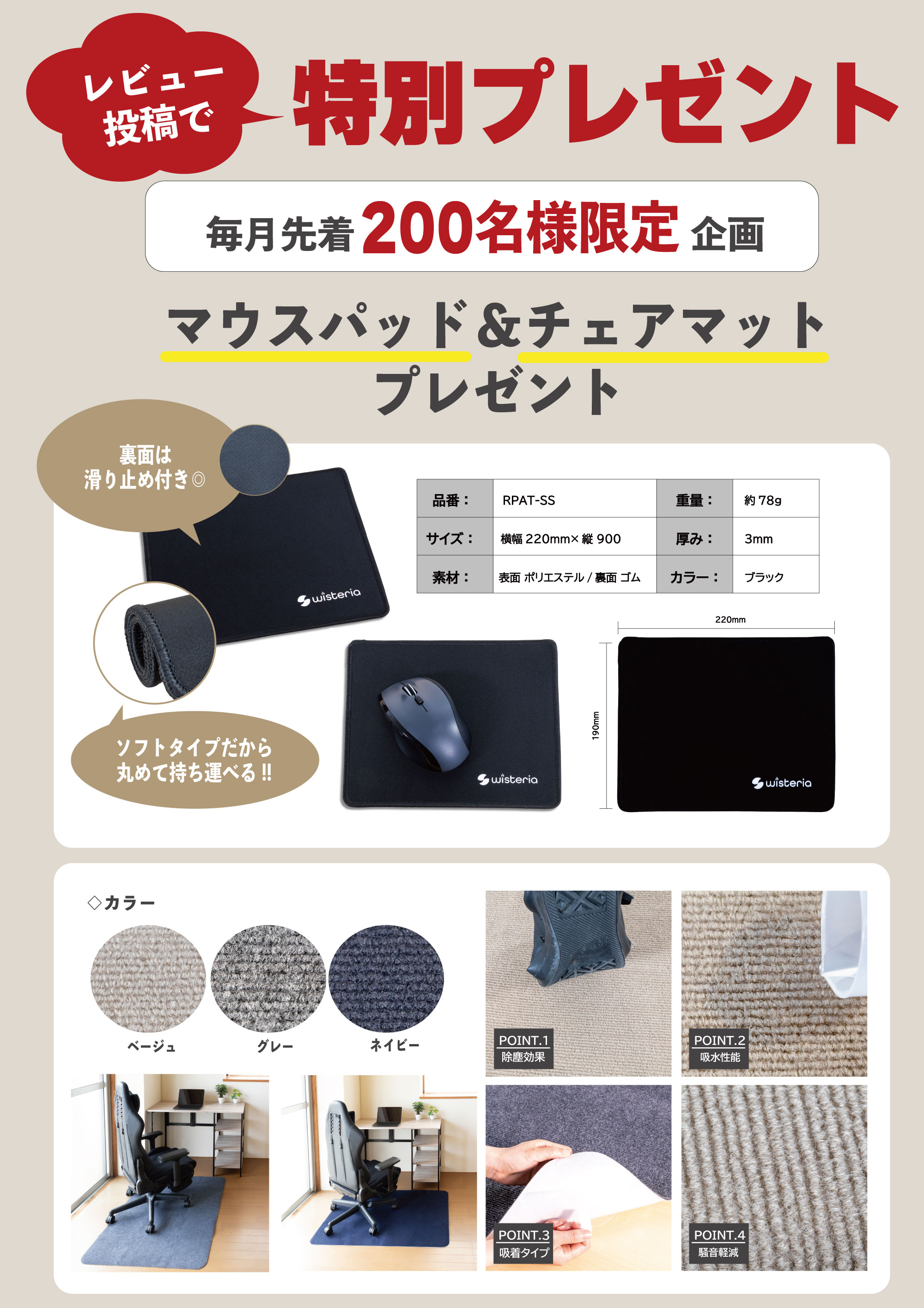 レビュー得点