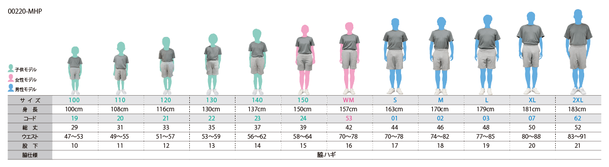 ハーフパンツ 子ども用