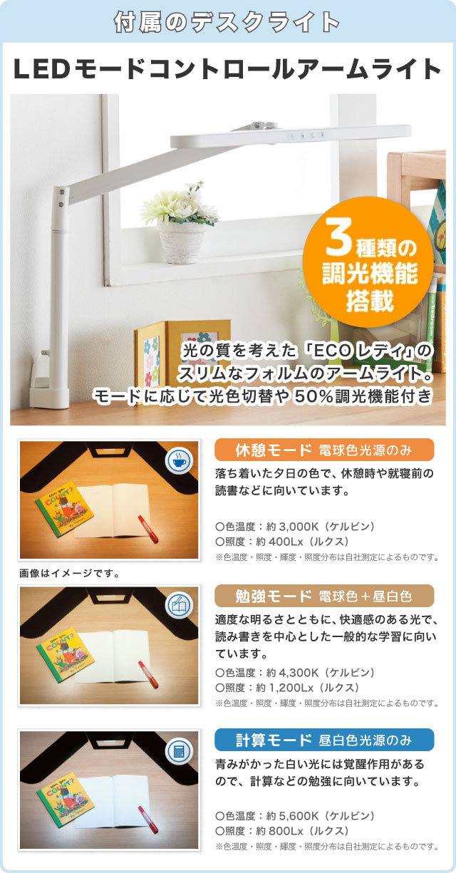 コイズミファニテック 3点セット 学習机 デコプリ ステップアップ