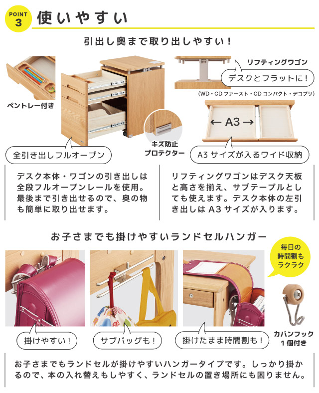 コイズミファニテック 3点セット 学習机 デコプリ ステップアップ