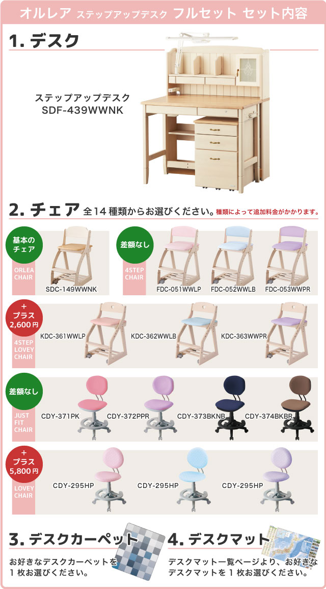 フルセット 学習机 オルレア ステップアップデスク SDF-439WWNK デスク+チェア+デスクマット+デスクカーペット 学習デスク 2024年度 コイズミ【koi10】｜reliable-yshop｜02