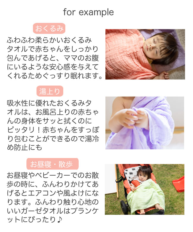 使用例