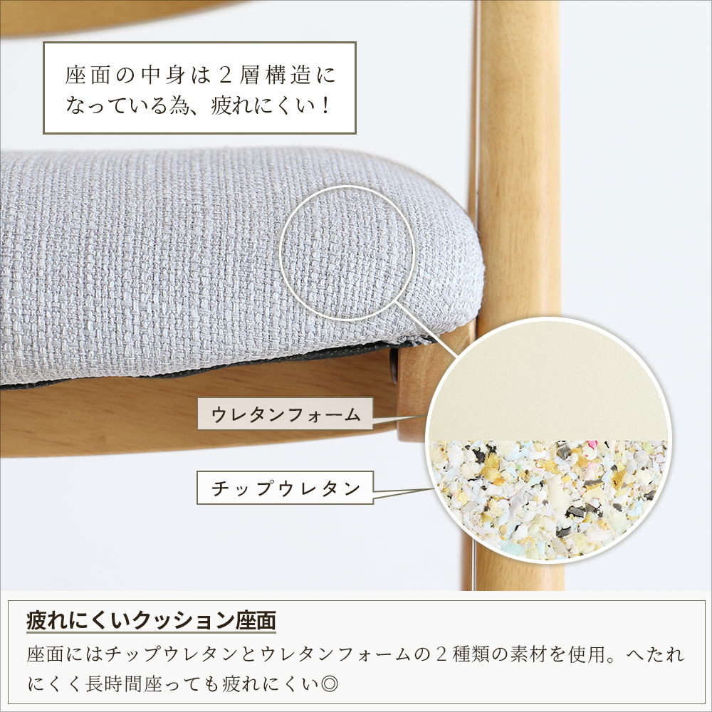 イートコ キッズチェア プレミアム JUC-3696 座面クッション 学習チェア 良い姿勢 高さ調節可 E-Toko kids Chair -premium- 市場株式会社【S/Y 189】の画像