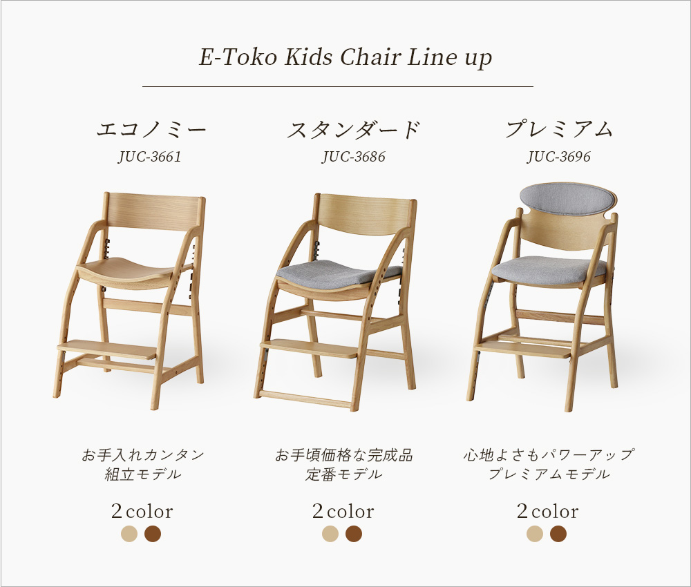 イートコ キッズチェア プレミアム JUC-3696 座面クッション 学習チェア 良い姿勢 高さ調節可 E-Toko kids Chair -premium- 市場株式会社【S/Y 189】の画像