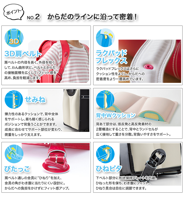 天使のはね ランドセル セイバン モデルロイヤル クリスタル