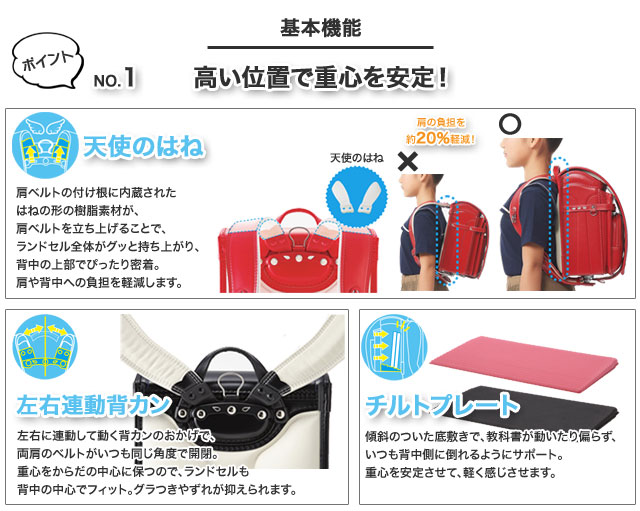 天使のはね ランドセル セイバン 2026年 モデルロイヤル コスメ
