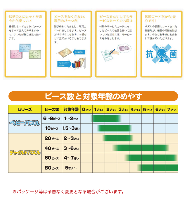 キッズパズル キティ 知育パズル [キティのひらがなをおぼえましょ TC