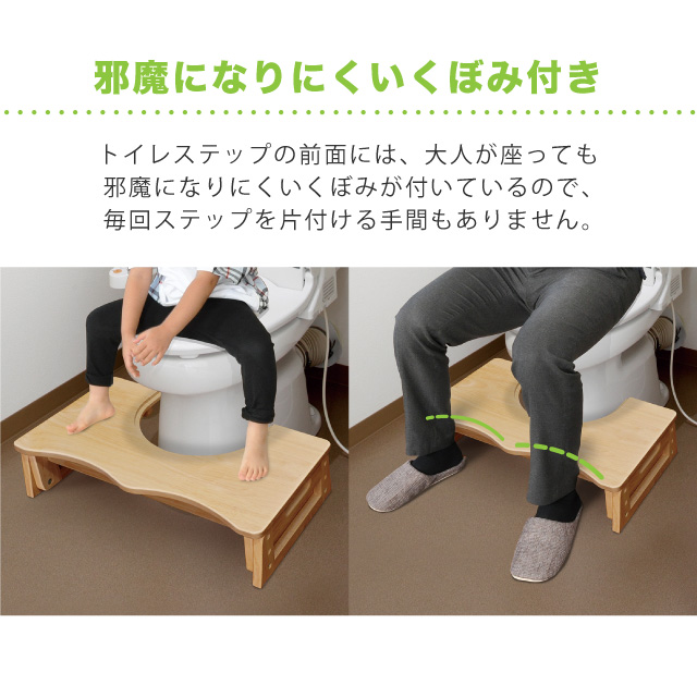くぼみ