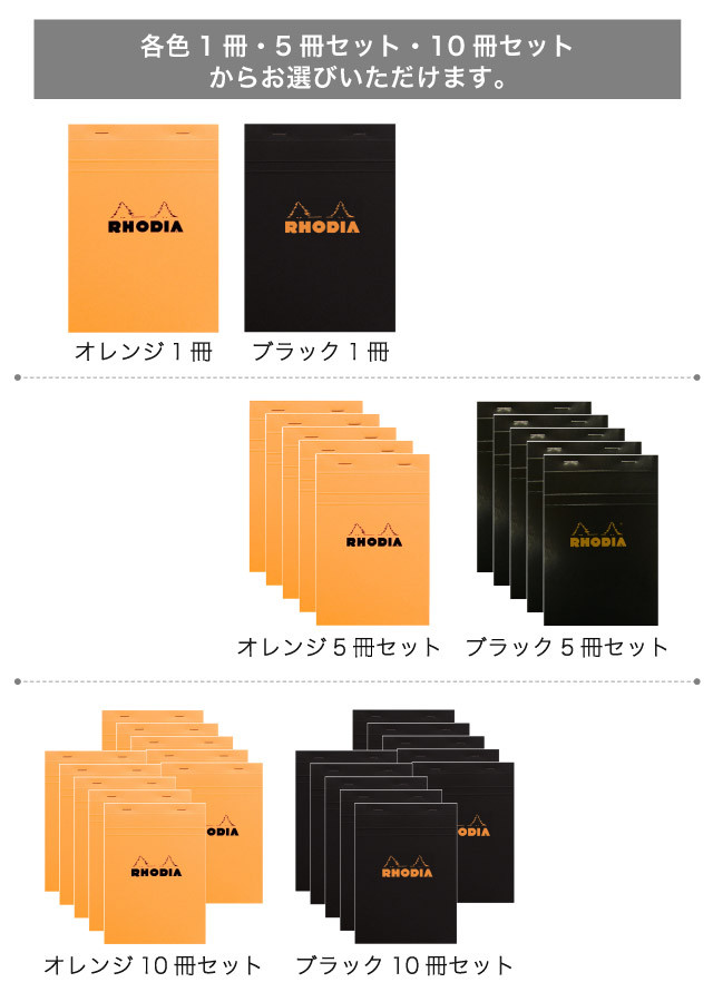 RHODIA（ロディア） ブロックロディア メモ帳 No.16 A5 (14.8×21) 5mm