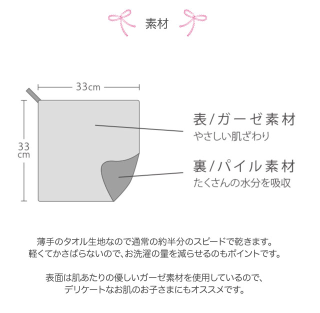 素材