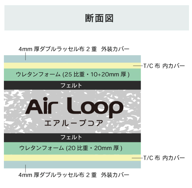 マットレス エアループ [MA-CLAY (クレイ)] 開梱設置無料 ソフト ハード Air LOOP 体圧分散 ノンコイル 通気性 軽量 抗菌防臭 水洗い 樹脂 2年保証【O】_10